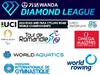 AVK GmbH, being the official representative of Swiss Timing (Switzerland) in the CIS