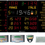 Multisport scoreboard 452 MB 3123-123