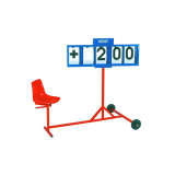 Wind speed indicator cart