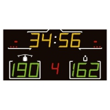 Scoreboard SATURN Type 3400.902