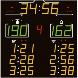 Scoreboard SATURN Type 3400.908