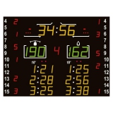 Scoreboard SATURN Type 3400.909