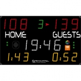 Multisport scoreboard 452 MB 7000