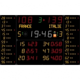 Multisport scoreboard 452 MB 3123-2