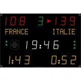 Multisport scoreboard 452 MS 7100