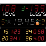 Multisport scoreboard 452 MB 3003