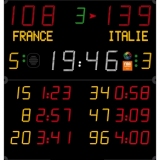 Multisport scoreboard 452 MB 3104