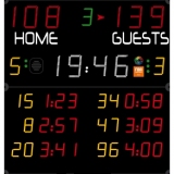 Multisport scoreboard 452 MB 3004