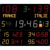 Multisport scoreboard 452 MB 3103