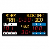 Judo scoreboard CJF