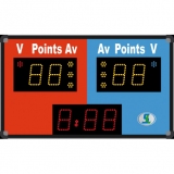 Wrestling scoreboard CLM