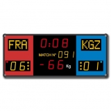 Scoreboard for Wrestling CLF