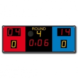 Boxing scorebaord CBB