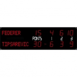 Scoreboard for Tennis RTX ALPHA