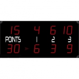 Scoreboard for Tennis RT