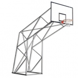 Basketball backstop