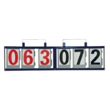 Manual wall mounted scoreboard