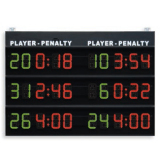 Scoreboard 3 penalty times per team, 200x140 cm