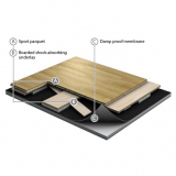 Sport parquet series 2010 - FIBA/IHF