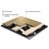 Sport parquet series 2020 - FIBA