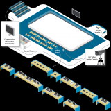 Figure Skating Judging system - ISU Approved