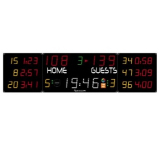 Multisport scoreboard 452 MB 3004 long