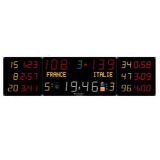 Multisport scoreboard 452 MB 3104 long