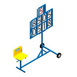 Performance indicator cart with seat