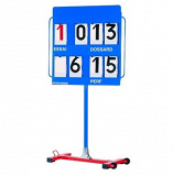 Performance indicator cart