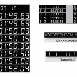 Modular numeric and alphanumeric scoreboards CALYPSO 3403.981