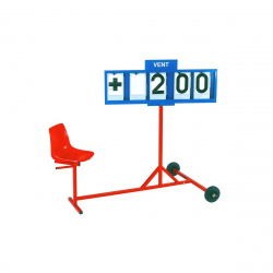 Wind speed indicator cart AVDM1218