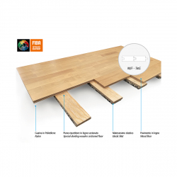 FLEX Sports Flooring, FIBA Certificate AVADS1007