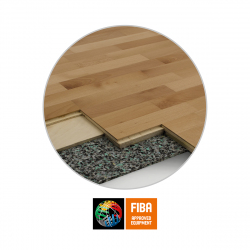 THERMO Sports Flooring, FIBA Certificate AVADS1004