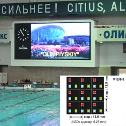 Video colour display modules NOVA V12/6-3 SMD LED video-colour-display-modules-nova-v126-3-smd-led