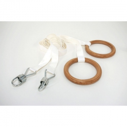 Ropes for rings AVSS1460