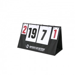Manual scoreboard S04812 manual-scoreboard-s04812