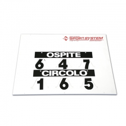 Manual scoreboard S04922 manual-scoreboard-s04922