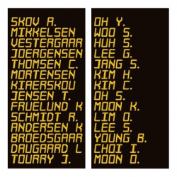 Scoreboard SATURN Type 3400.759 scoreboard-saturn-type-3400759