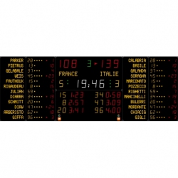 Scoreboard for basketball Super Pro range 452 MF 3123-123 FIBA scoreboard-for-basketball-super-pro-range-452-mf-3123-123-fiba