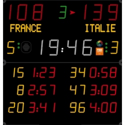 Multisport scoreboard 452 MB 3104 AVSR1022