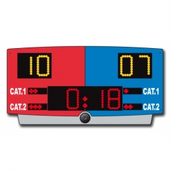 Karate scorebaord K-TOP/B AVSR1068