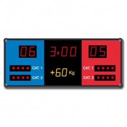 Karate scorebaord CKM AVSR1067