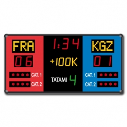 Karate scorebaord CKF AVSR1066