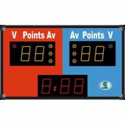 Wrestling scoreboard CLM AVSR1058