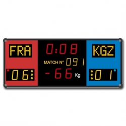 Scoreboard for Wrestling CLF scoreboard-for-wrestling-clf