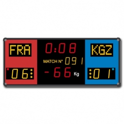 Scoreboard for Wrestling CLF scoreboard-for-wrestling-clf
