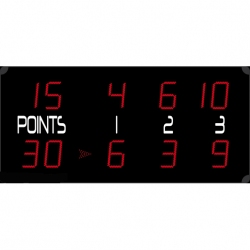 Scoreboard for Tennis RT scoreboard-for-tennis-rt