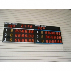 Scoreboard for Swimming certificated by FINA scoreboard-for-swimming-certificated-by-fina
