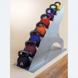 Kettlebells set - for fitness and weightlifting kettlebells-set---for-fitness-and-weightlifting