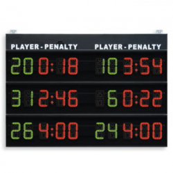 Scoreboard 3 penalty times per team, 200x140 cm scoreboard-3-penalty-times-per-team-200x140-cm